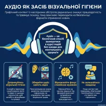 Аудіо як засіб візуальної гігієни